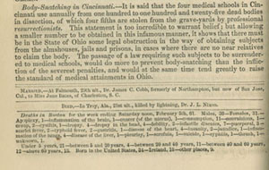 “Body-Snatching in Cincinnati,” The Boston Medical and Surgical Journal, February 10, 1859.